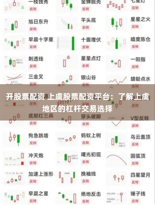 开股票配资 上虞股票配资平台：了解上虞地区的杠杆交易选择