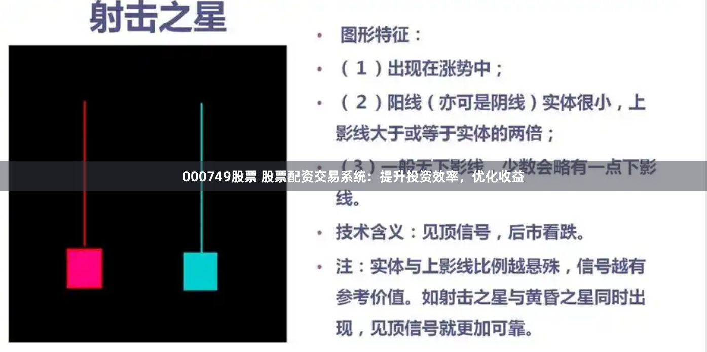 000749股票 股票配资交易系统：提升投资效率，优化收益