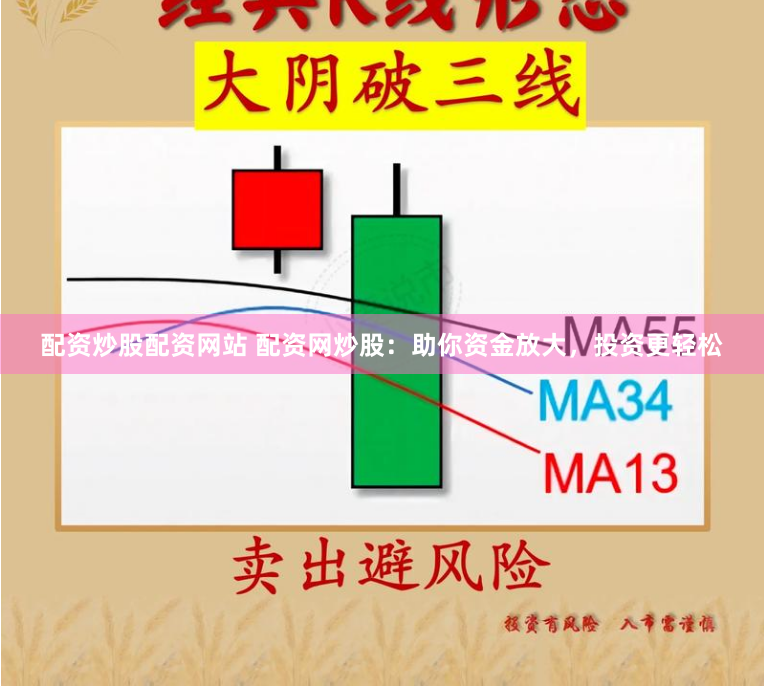 配资炒股配资网站 配资网炒股：助你资金放大，投资更轻松
