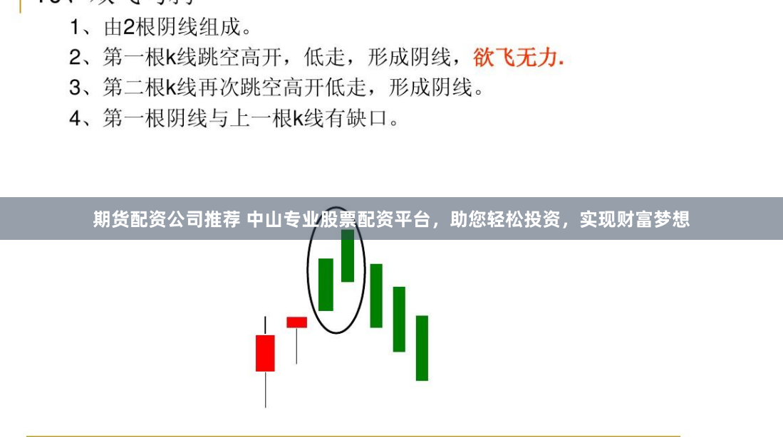 期货配资公司推荐 中山专业股票配资平台，助您轻松投资，实现财富梦想