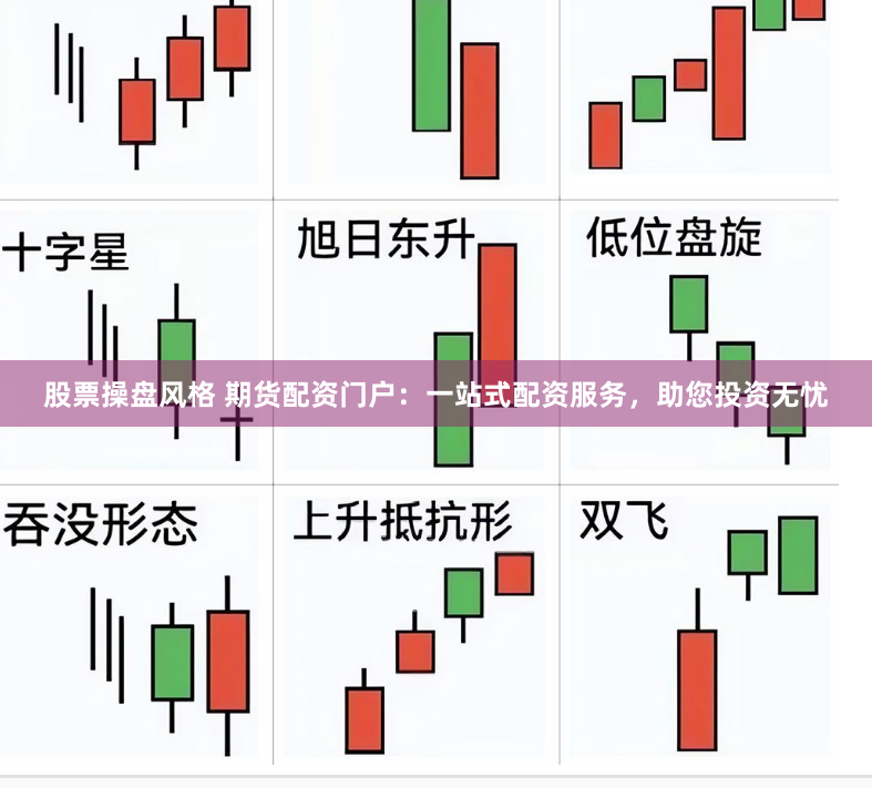 股票操盘风格 期货配资门户：一站式配资服务，助您投资无忧